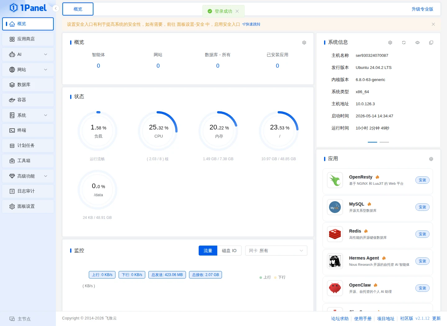 1Panel 面板首页,确认正在操作这台 VPS