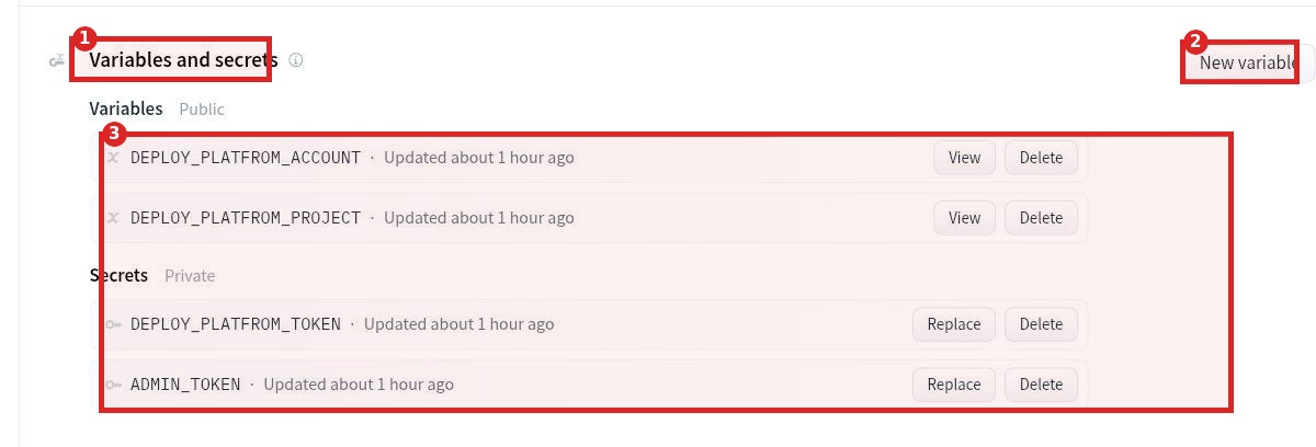 Hugging Face Space Variables and secrets 页面实际截图