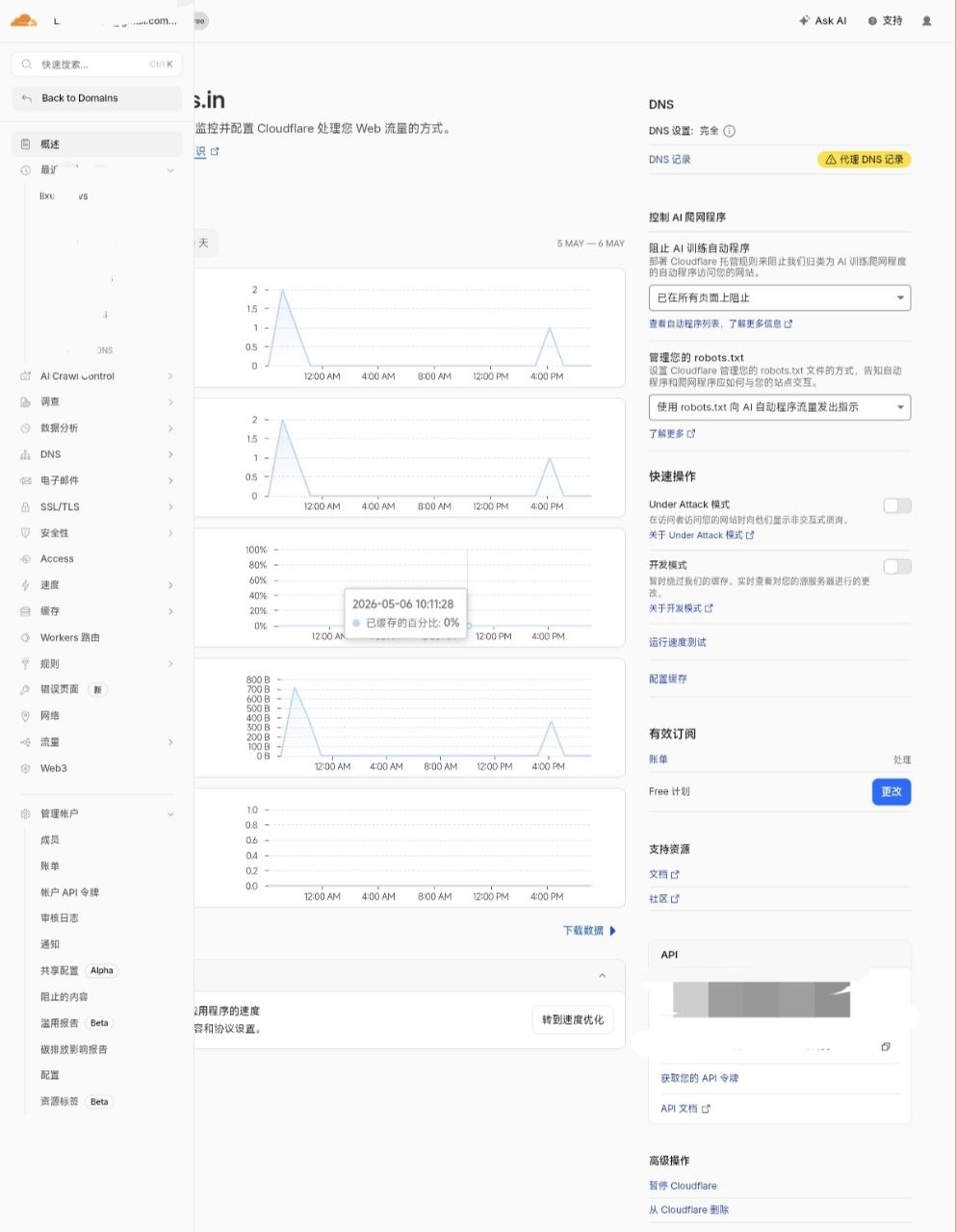 Cloudflare 概述页右侧 DNS 卡片里的代理 DNS 记录提示