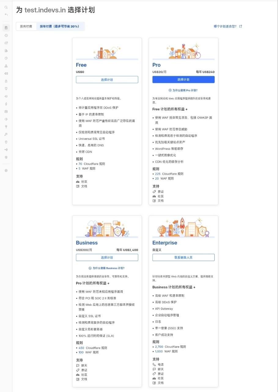 Cloudflare 选择 Free 免费计划